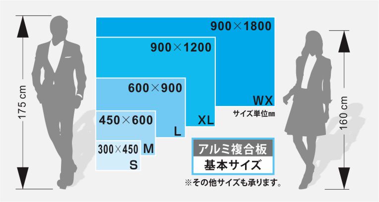 アルミ複合板看板サイズ比較