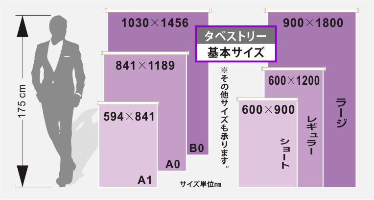 バナータペストリーサイズ比較