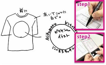 スタッフウェア手描きイメージ