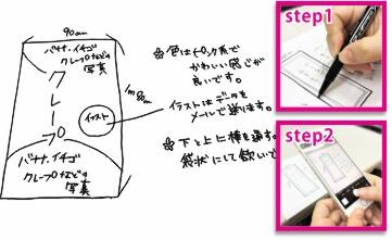 タペストリー手描きイメージ