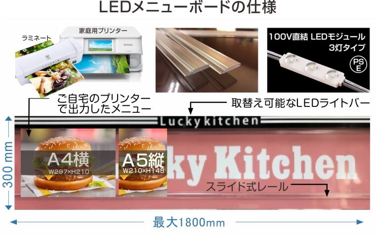 LEDメニューボード仕様